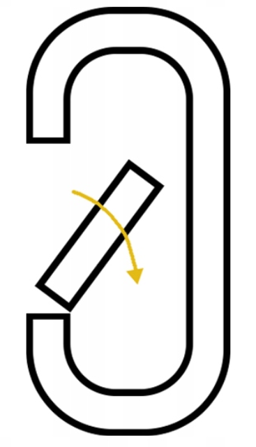 Karabińczyk aluminiowy automatyczny Irudek 990 Tri-Lock - zdjęcie 4