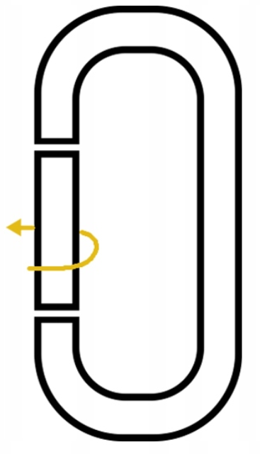 Karabińczyk aluminiowy automatyczny Irudek 990 Tri-Lock - zdjęcie 3
