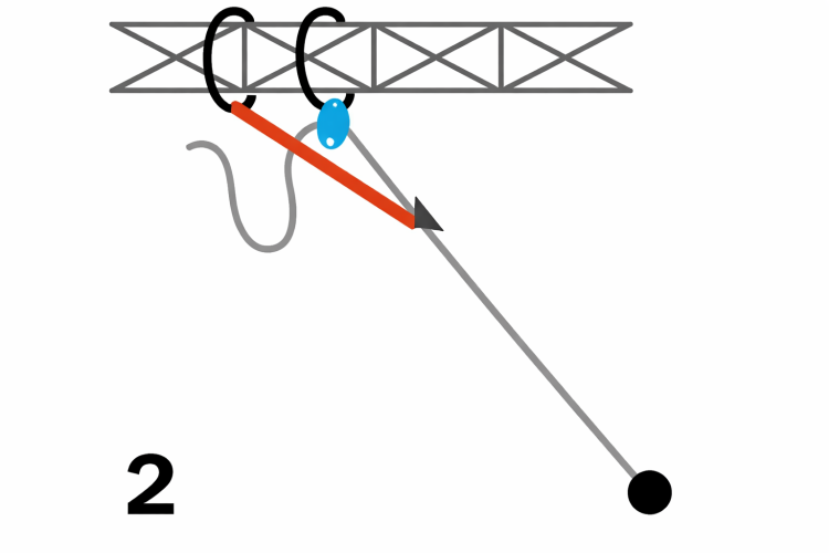 System wyciągowy z bloczkiem i blokadą Irudek HAULERBINER, 105 cm - zdjęcie 3