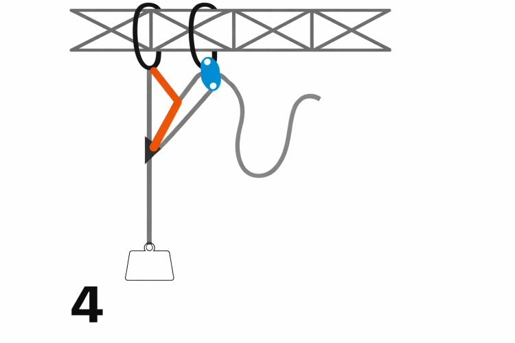 System wyciągowy z bloczkiem i blokadą Irudek HAULERBINER, 165 cm - zdjęcie 5