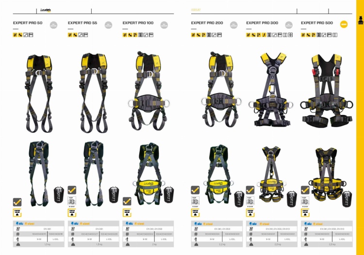 Szelki bezpieczeństwa wielofunkcyjne Irudek Expert Pro 5, pas 3D, 140 kg, EN 361 - zdjęcie 4