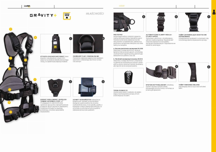 Szelki bezpieczeństwa Irudek GRAVITY PLUS 1, pas Irupad Holetech - zdjęcie 3