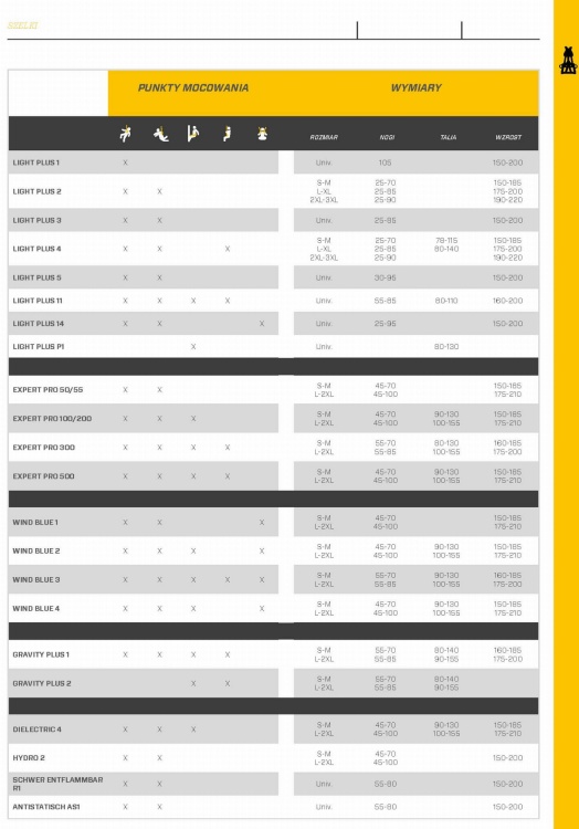 Irudek Szelki - rozmiary.jpg