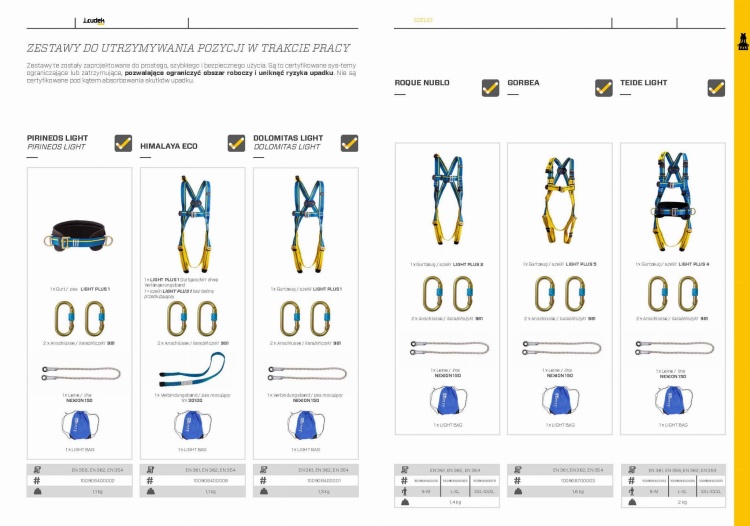 Szelki bezpieczeństwa pozycjonujące Irudek LIGHT 5 3 punkty - zdjęcie 6