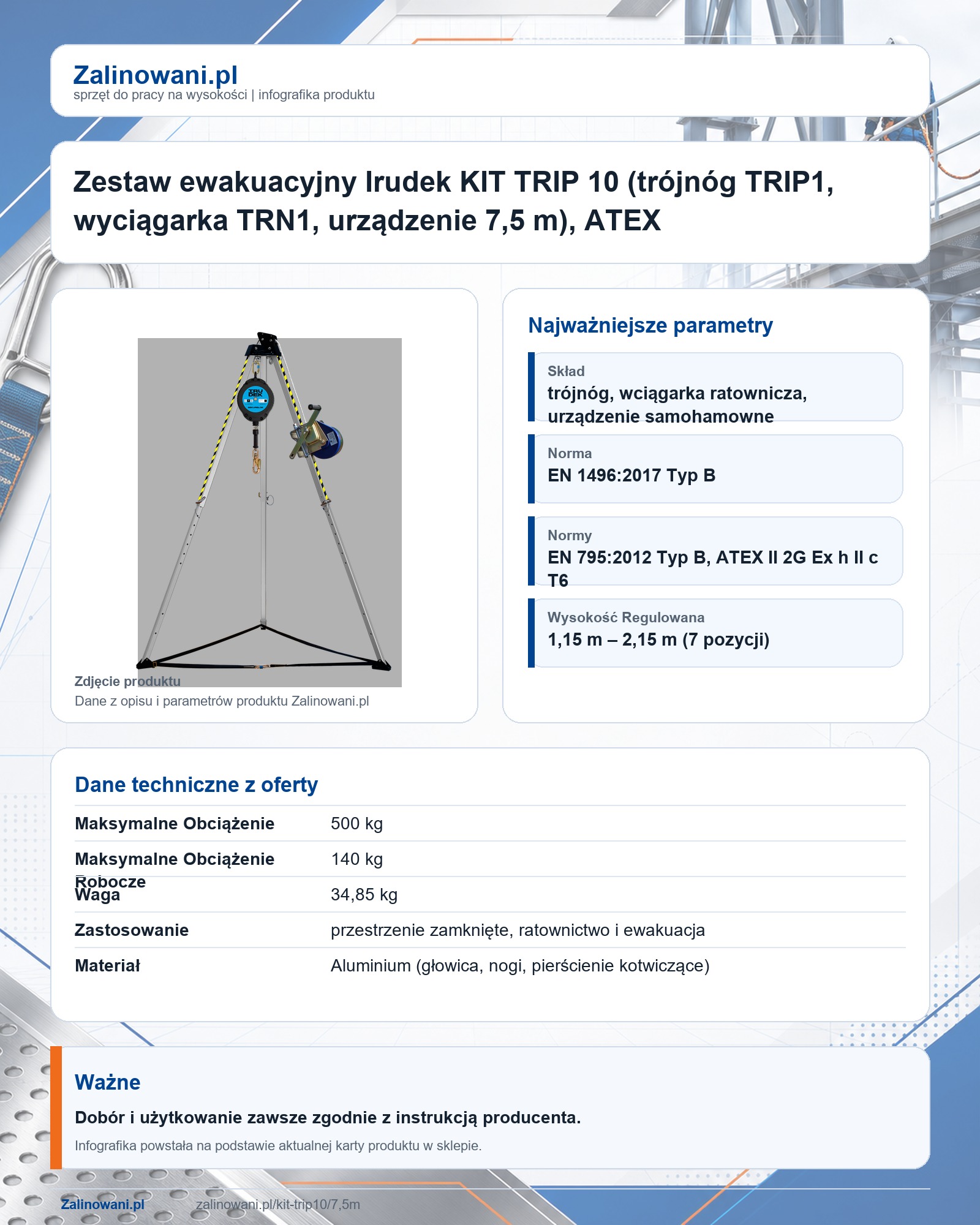 Infografika produktu: Zestaw ewakuacyjny Irudek KIT TRIP 10 (trójnóg TRIP1, wyciągarka TRN1, urządzenie 7,5 m), ATEX