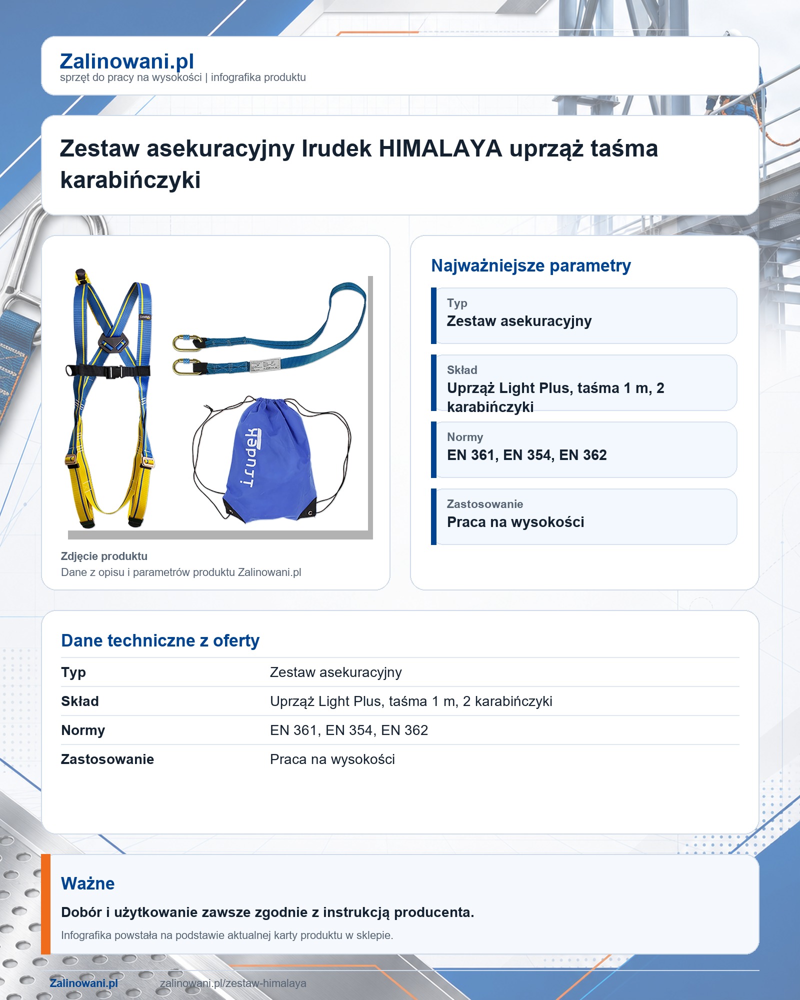 Infografika produktu: Zestaw asekuracyjny Irudek HIMALAYA uprząż taśma karabińczyki