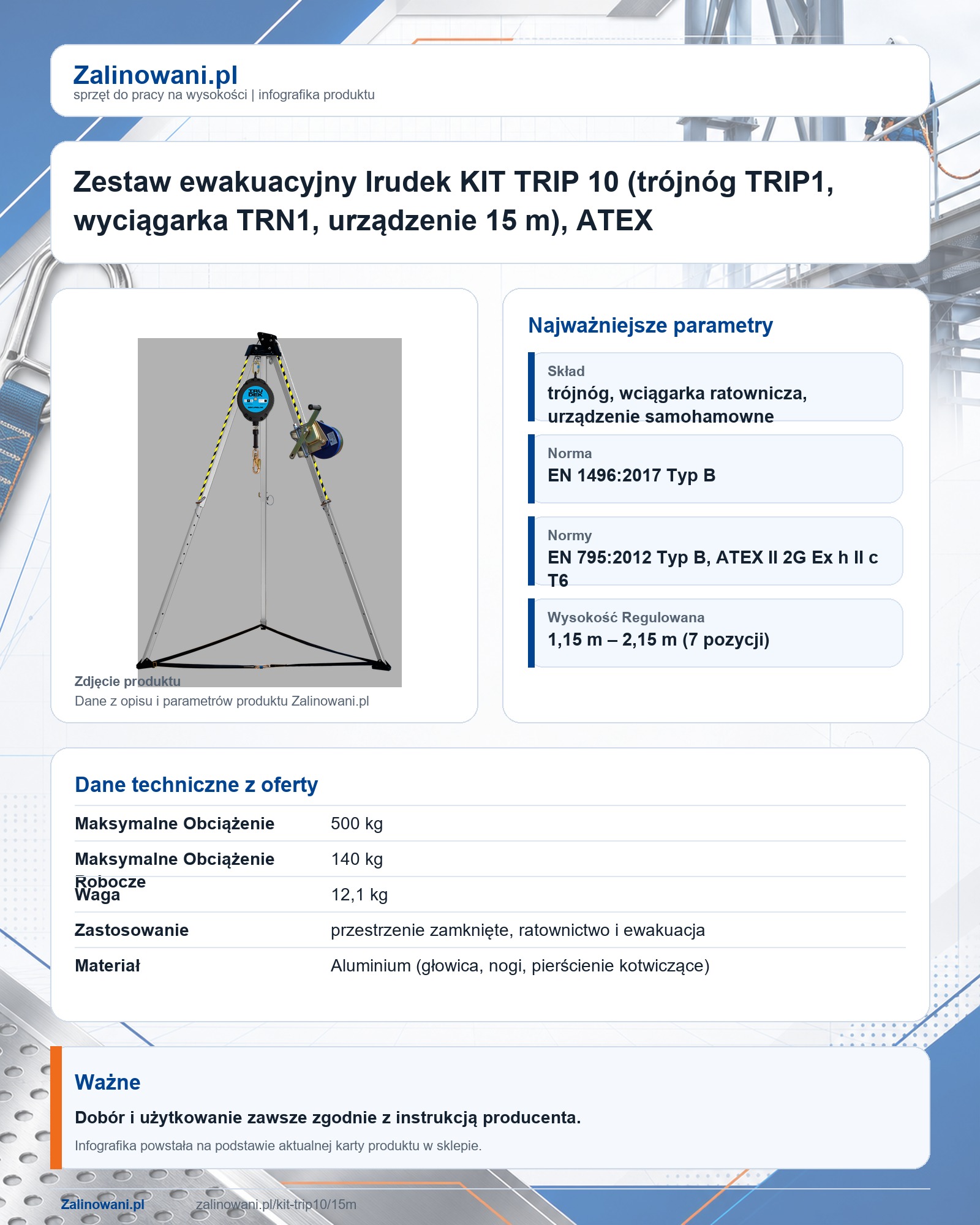 Infografika produktu: Zestaw ewakuacyjny Irudek KIT TRIP 10 (trójnóg TRIP1, wyciągarka TRN1, urządzenie 15 m), ATEX