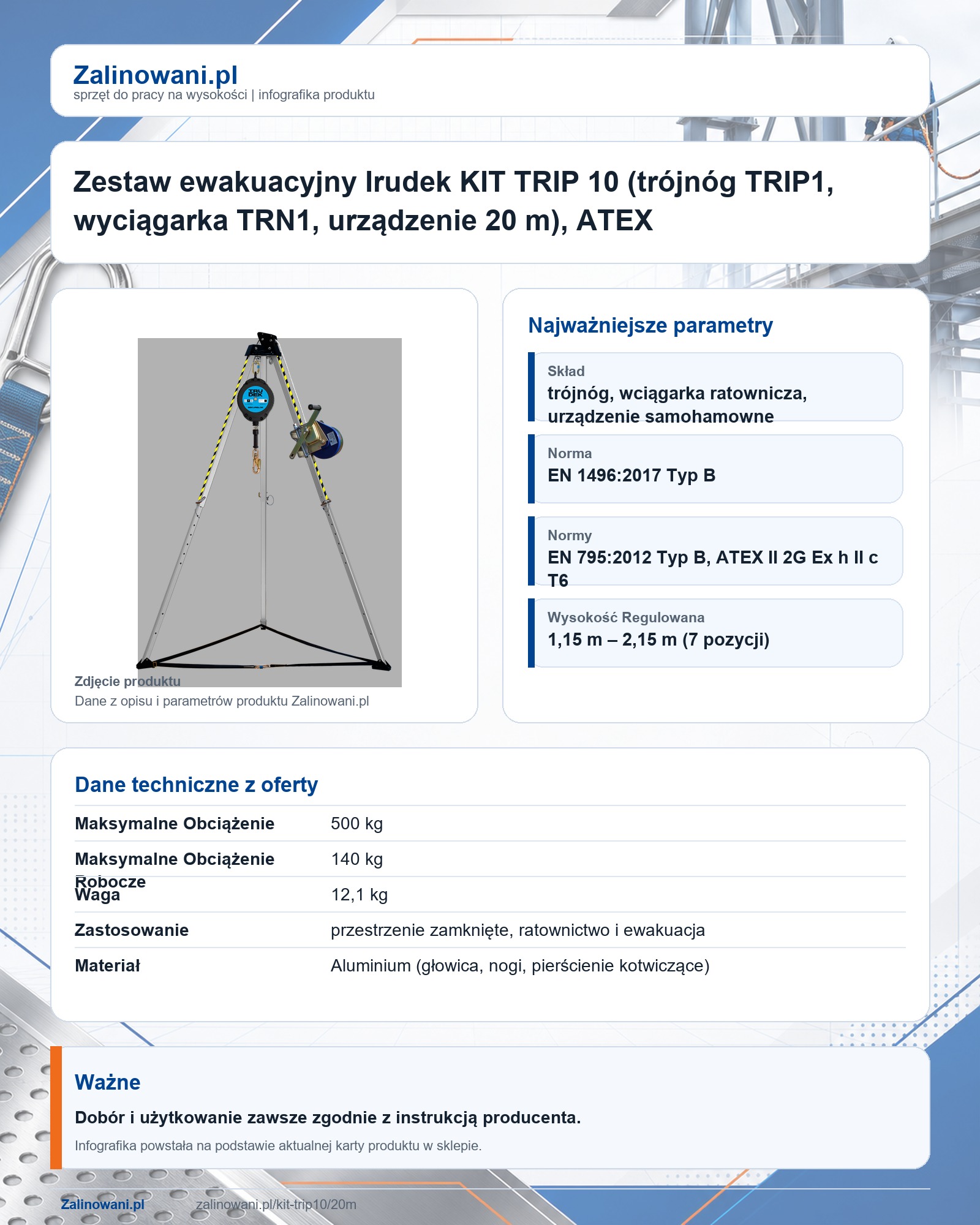 Infografika produktu: Zestaw ewakuacyjny Irudek KIT TRIP 10 (trójnóg TRIP1, wyciągarka TRN1, urządzenie 20 m), ATEX